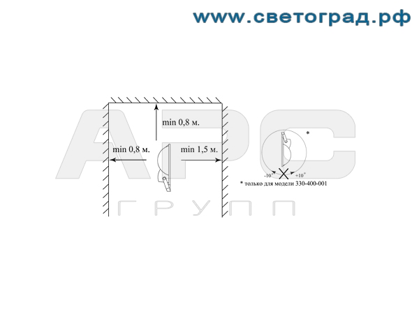 Установка прожектора ГО 330-250-001