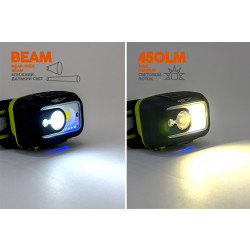 Фонарь LH-450A MA-HALO налобный 5W LED +3W COB max.450лм, 3реж, вкл.взмахом, Li-Ion 1800mA